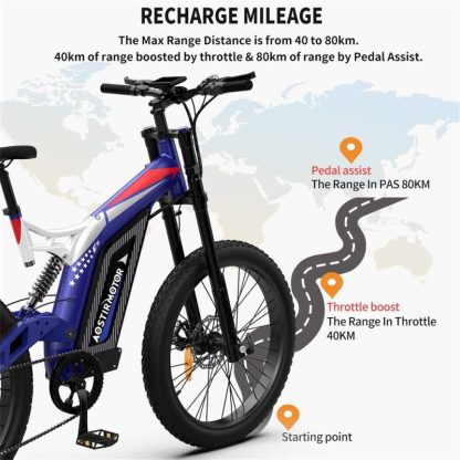 Cycling |  1500W Electric Bike Fat Tire P7 48V 20AH Removable Lithium Battery for Adults Cycling Cycling