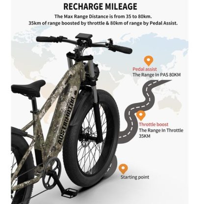 Cycling |  26″1000W Electric Bike Mountain Bicycle,Camouflage Color Cycling Cycling