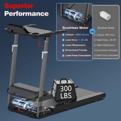 Home Gyms |  300 LBS Weight Capacity, Folding Treadmill with Bluetooth Speaker , Portable Walking Pad Treadmill with Desktop for Home Office Home Gyms Home Gyms