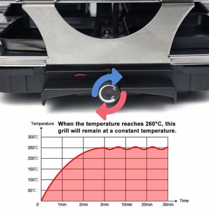 Outdoor Play |  Dual Raclette Table Grill with Non-Stick Grilling Plate & Cooking Stone Outdoor Play Outdoor Play