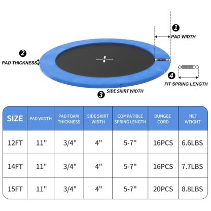 Trampolines |  Trampoline Safety Pad For 12-foot Trampoline Sports & Fitness Trampolines